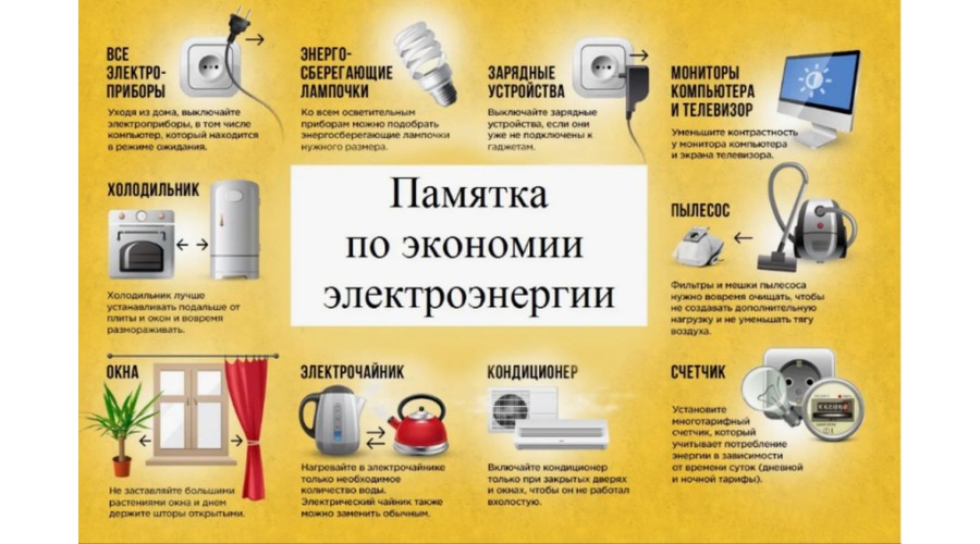 Тест: сможете ли вы сэкономить 50% на электричестве, ничего не ломая?